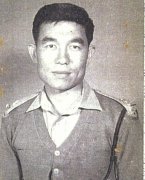 Dhandup Tshering Dhandup Tshering